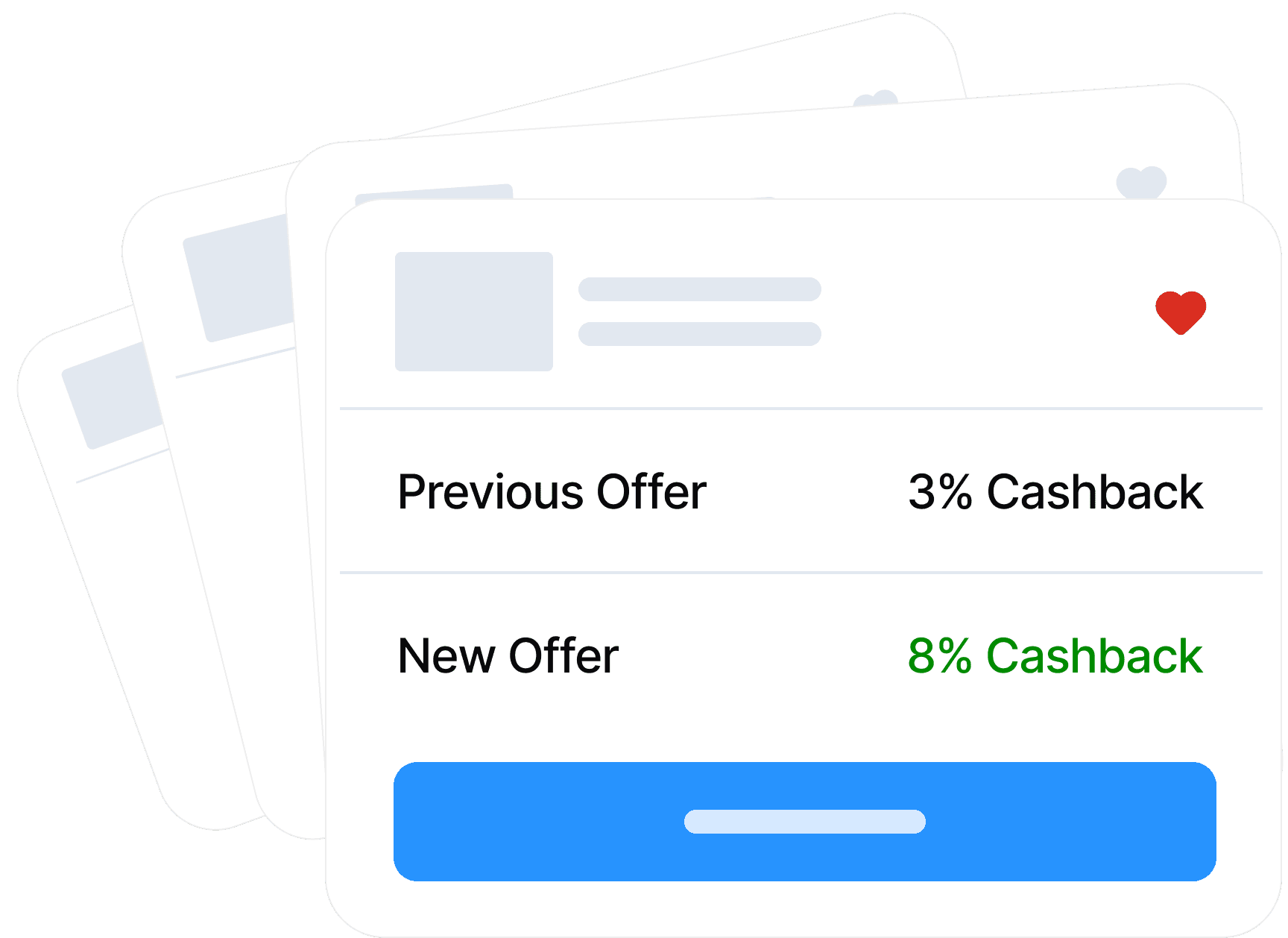 Offer Alerts